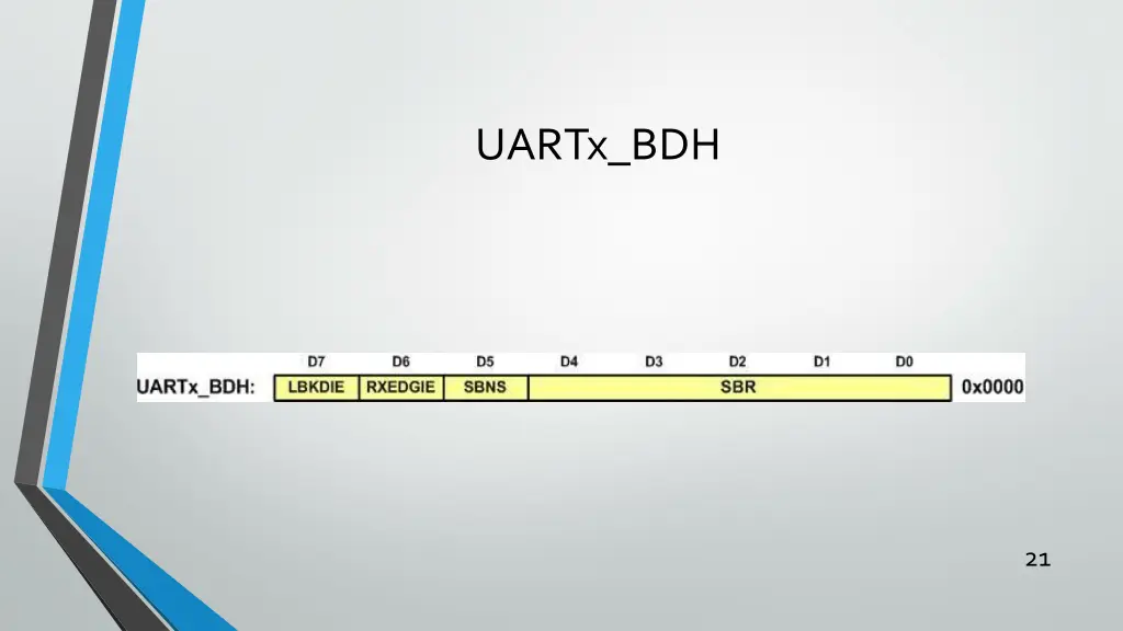 uartx bdh