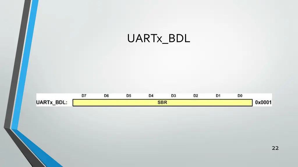 uartx bdl