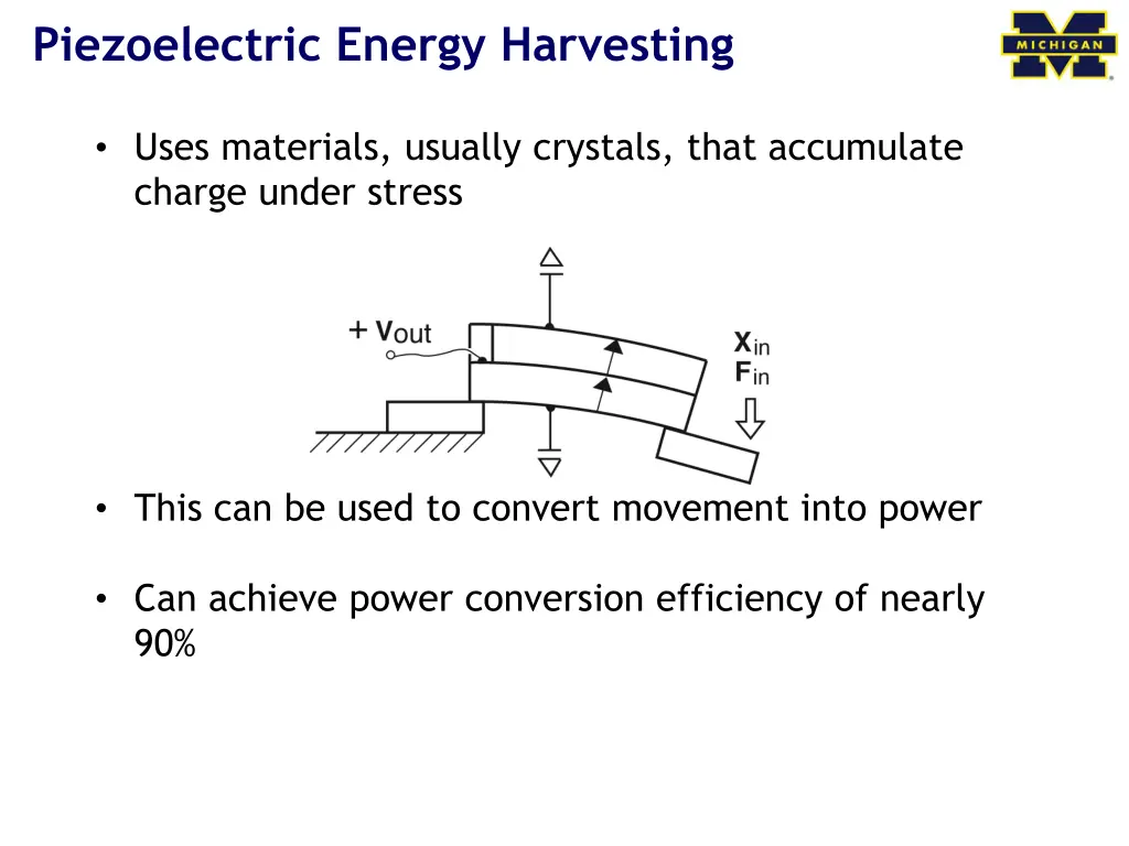 piezoelectric energy harvesting