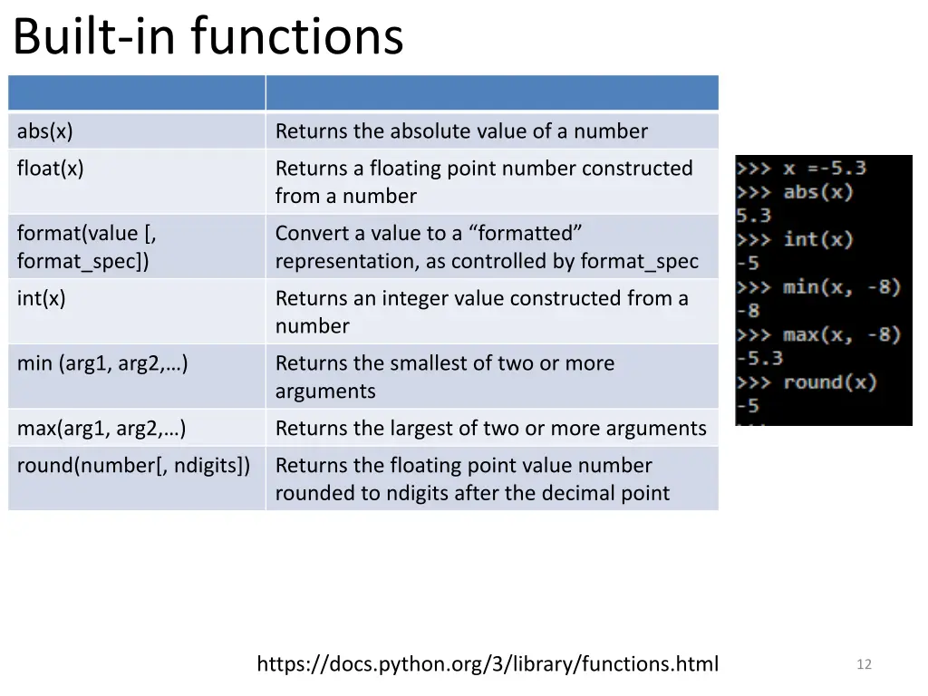 built in functions