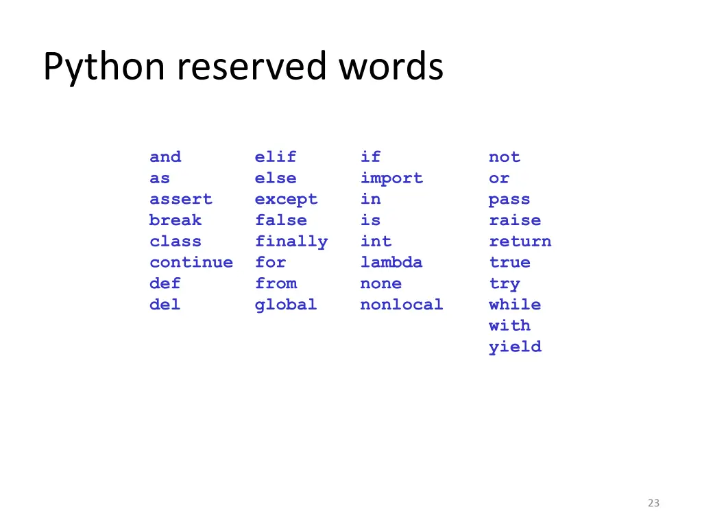 python reserved words