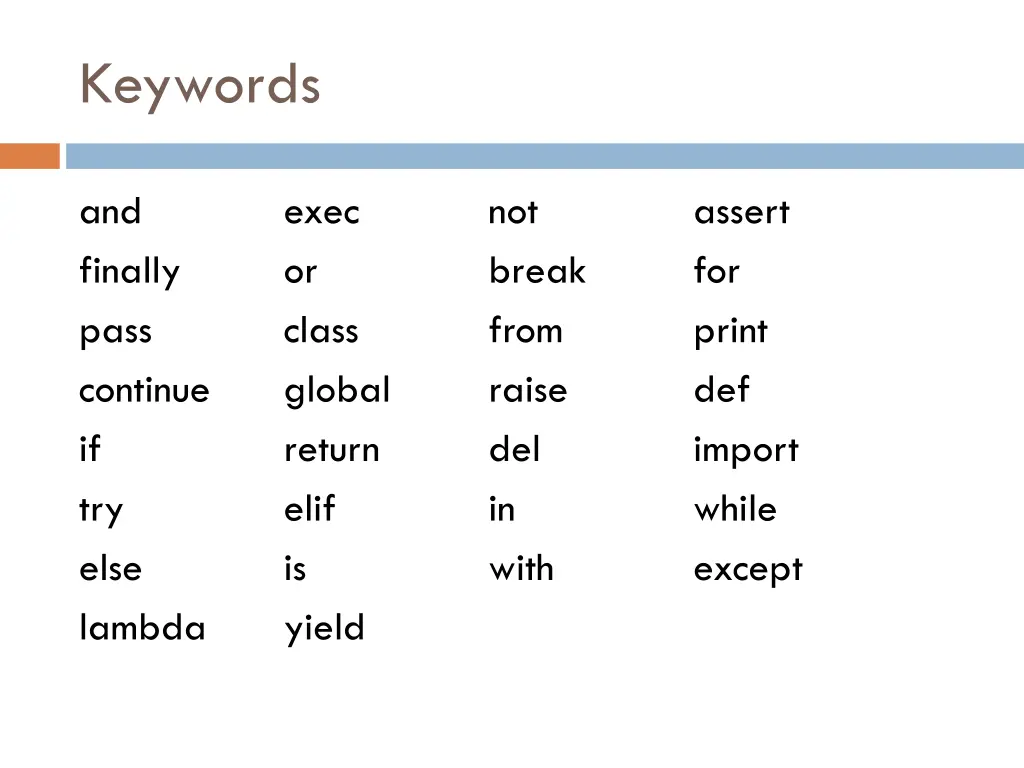 keywords