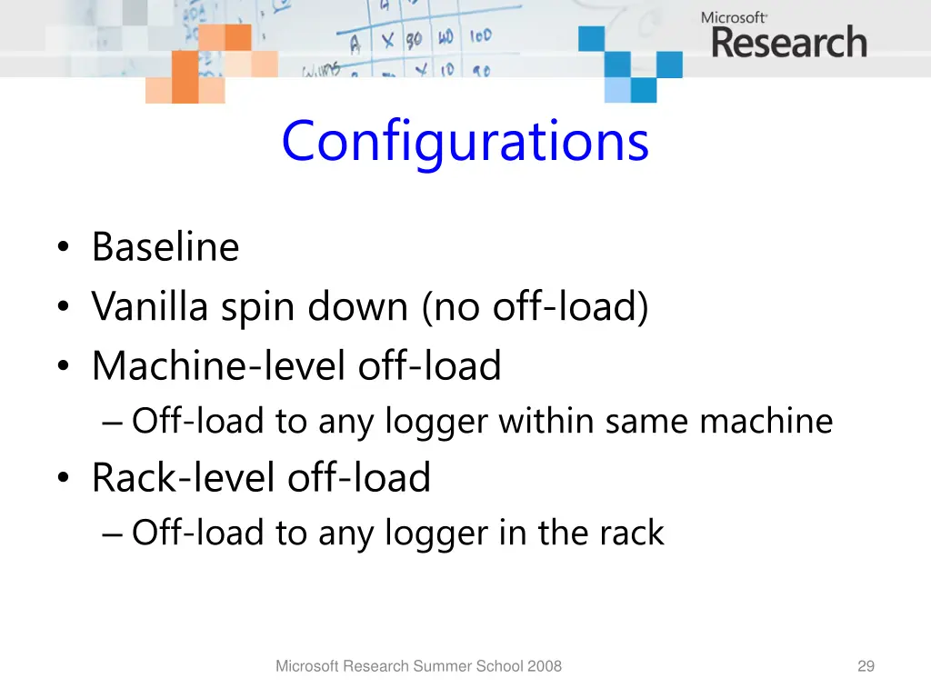 configurations