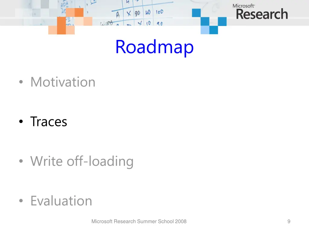 roadmap