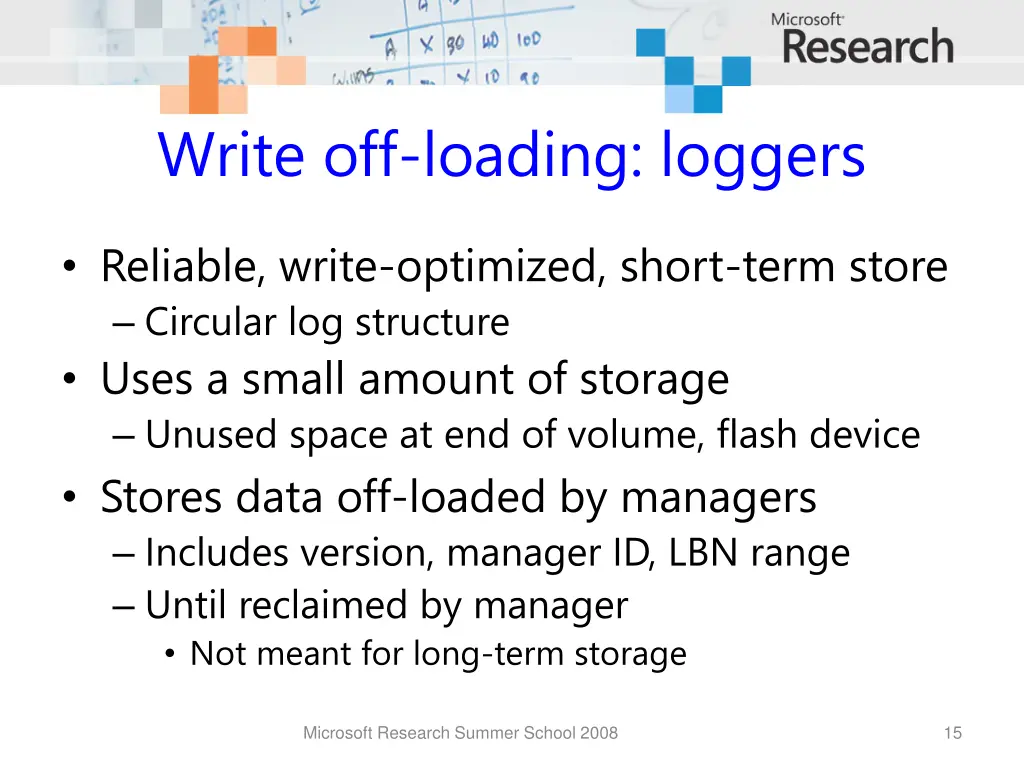 write off loading loggers