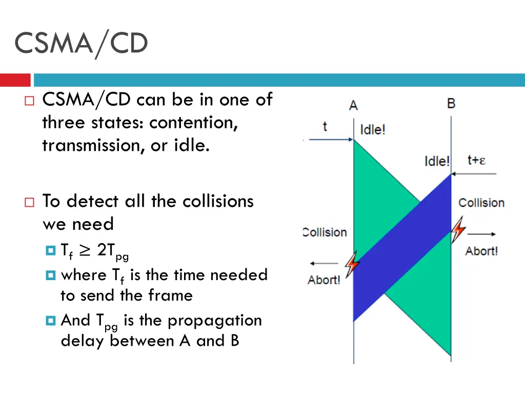 csma cd 2