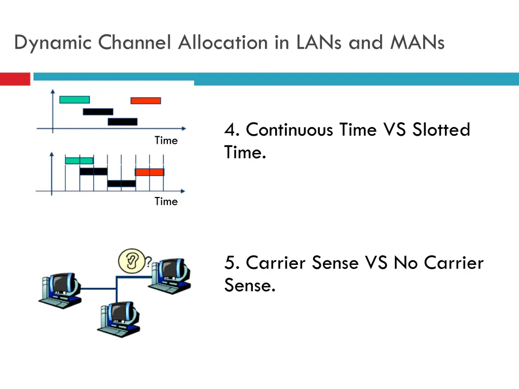 dynamic channel allocation in lans and mans 1