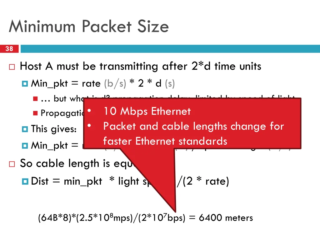 minimum packet size