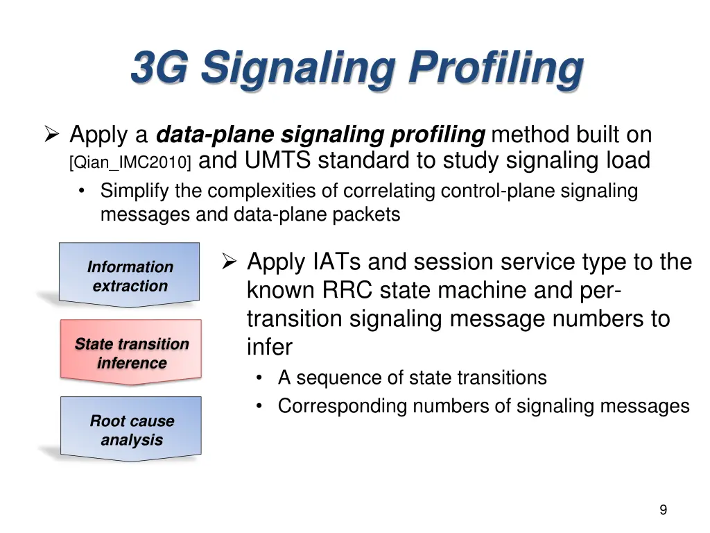 3g signaling profiling 1