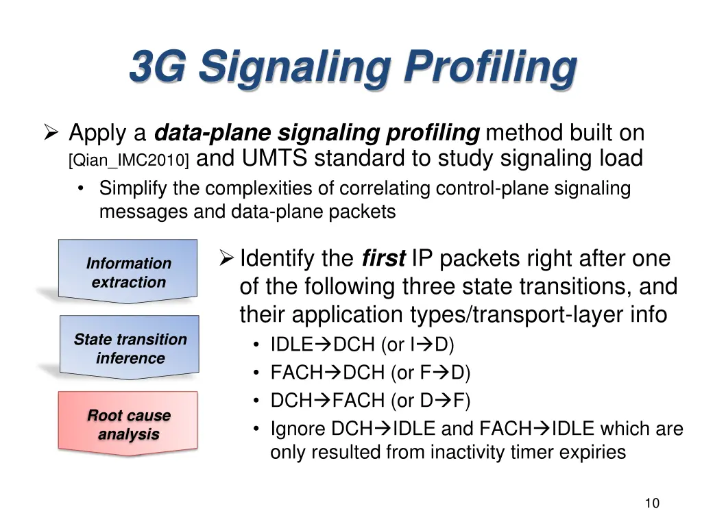 3g signaling profiling 2