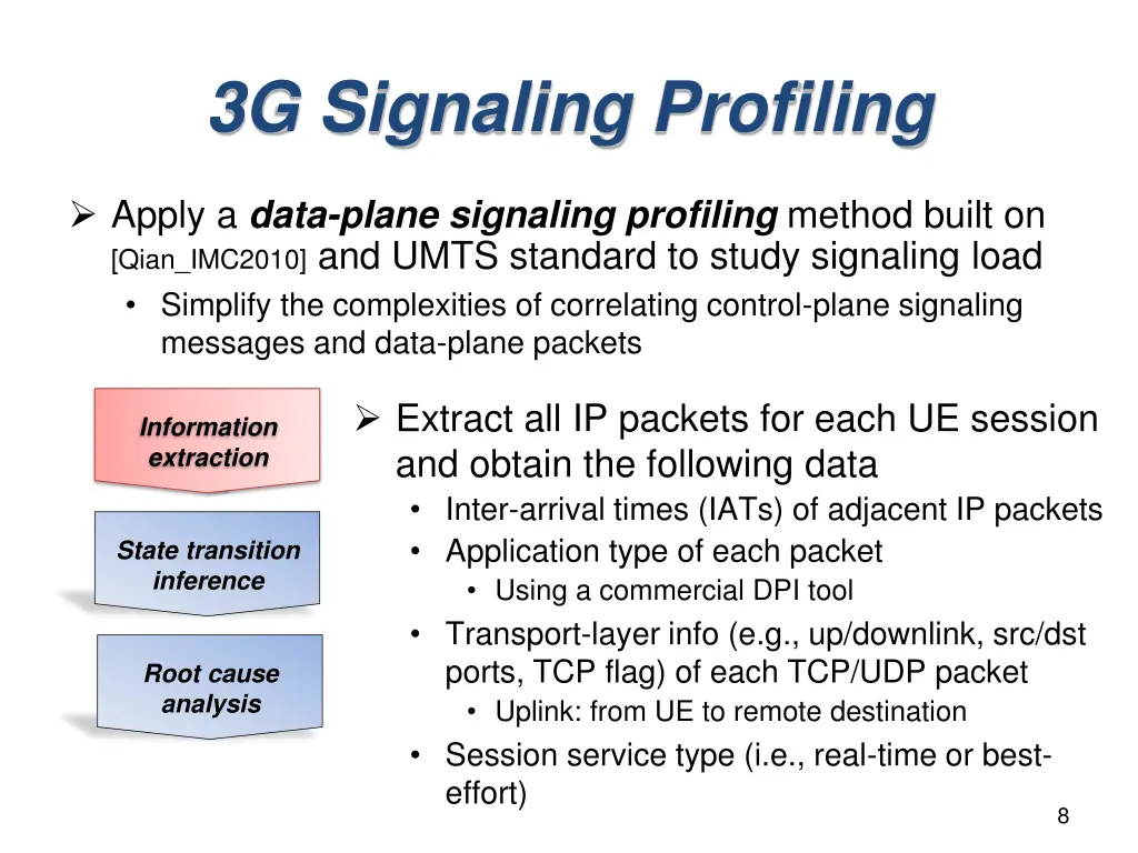 3g signaling profiling