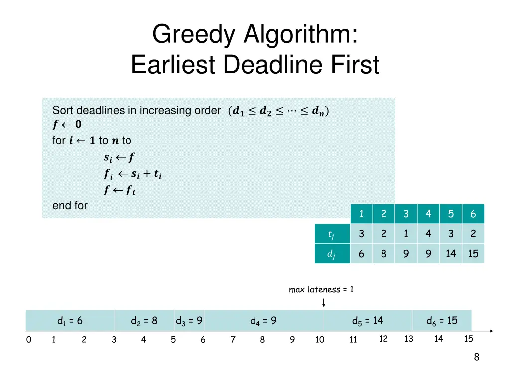 greedy algorithm earliest deadline first