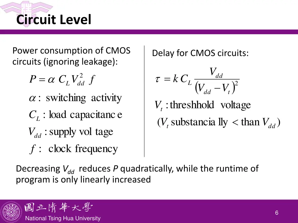 circuit level