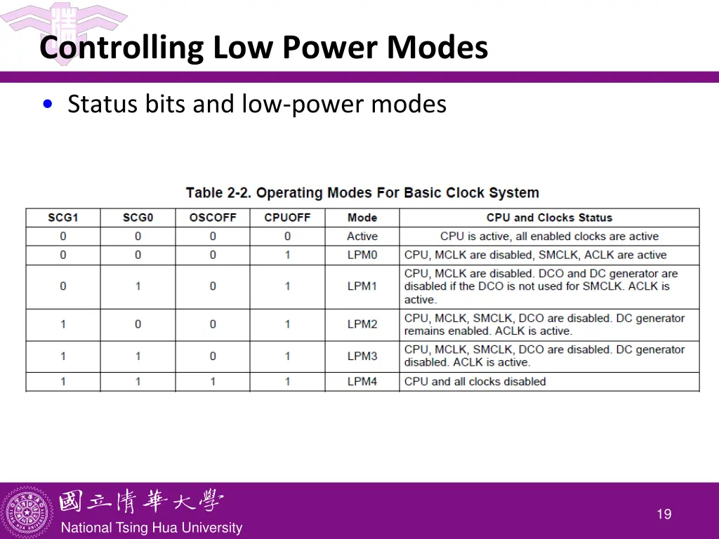 controlling low power modes 1