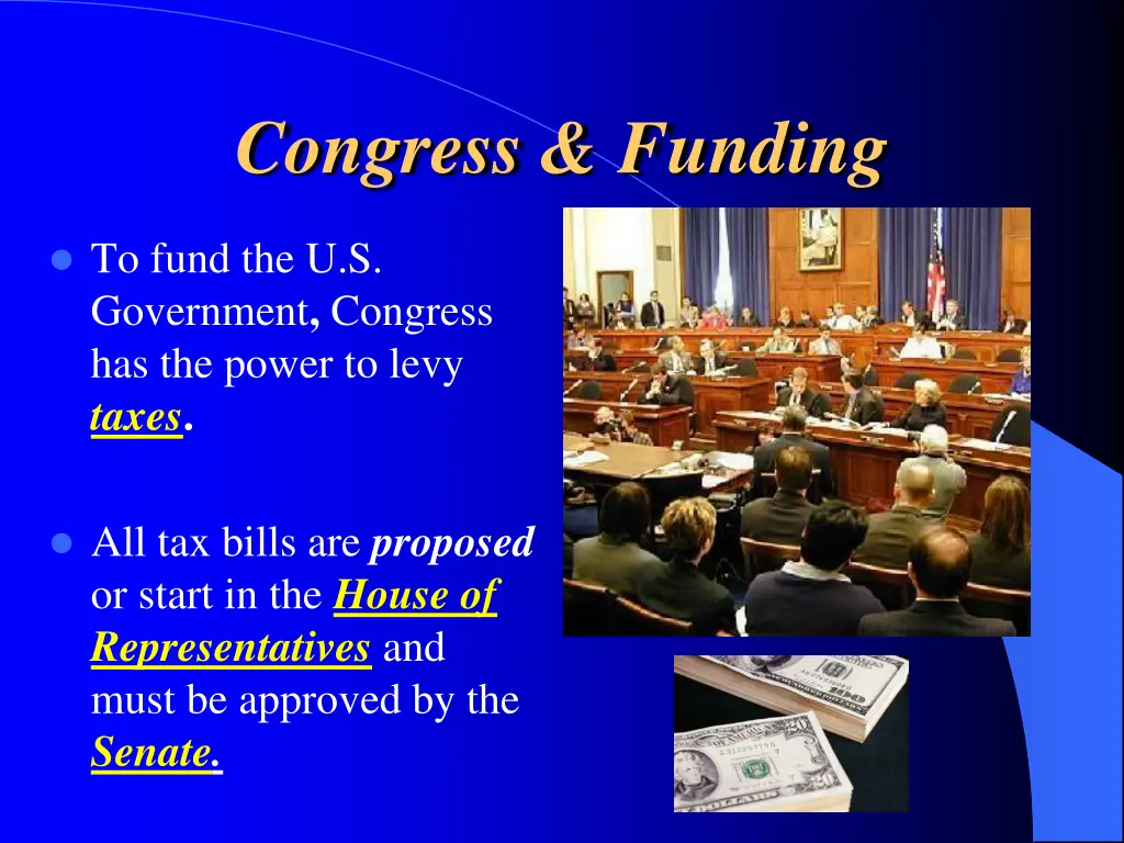 congress funding