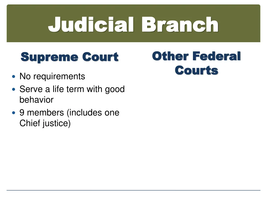 judicial branch judicial branch