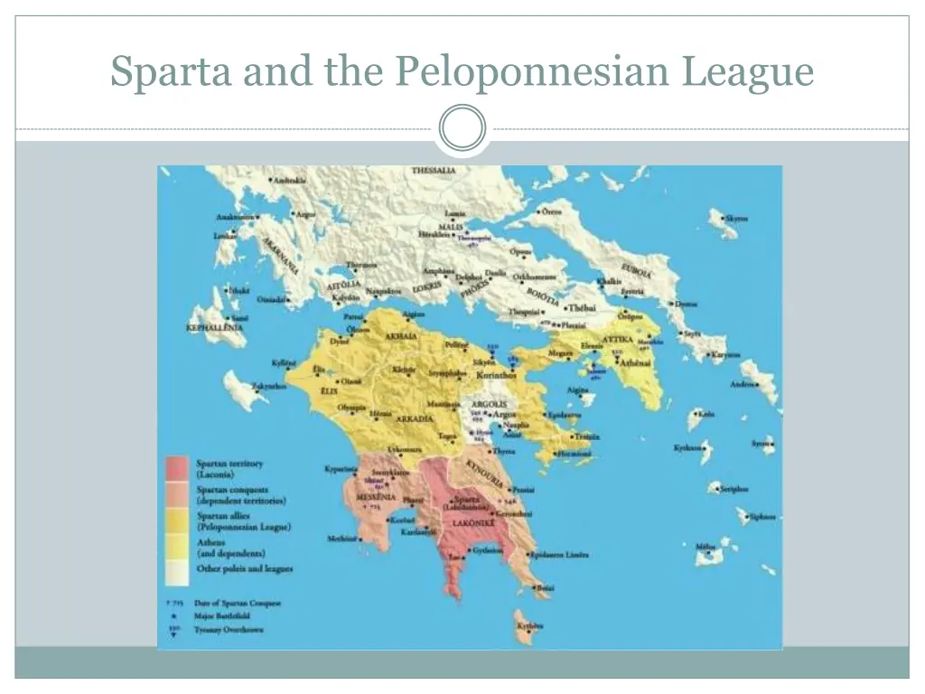 sparta and the peloponnesian league