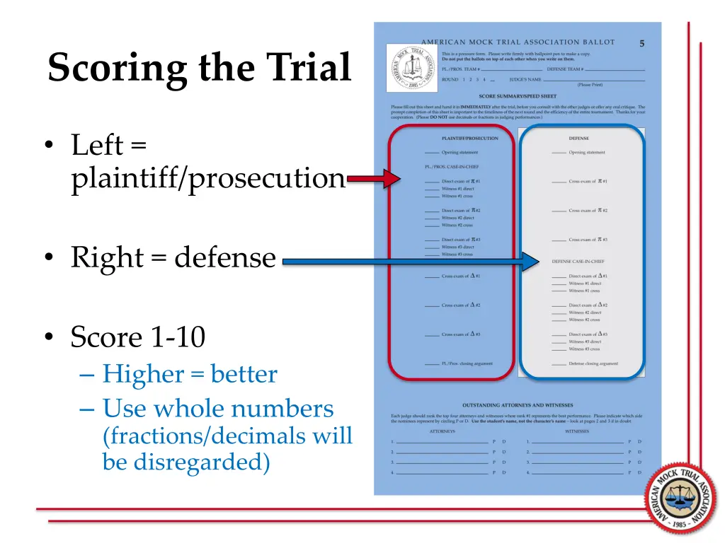 scoring the trial 1