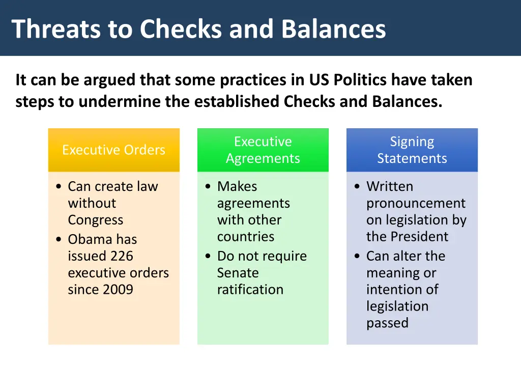 threats to checks and balances