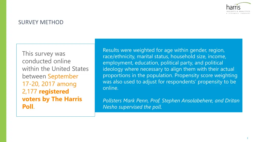 survey method