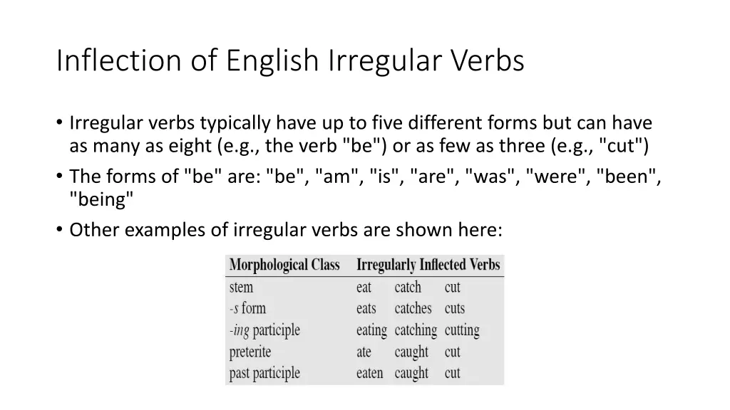 inflection of english irregular verbs