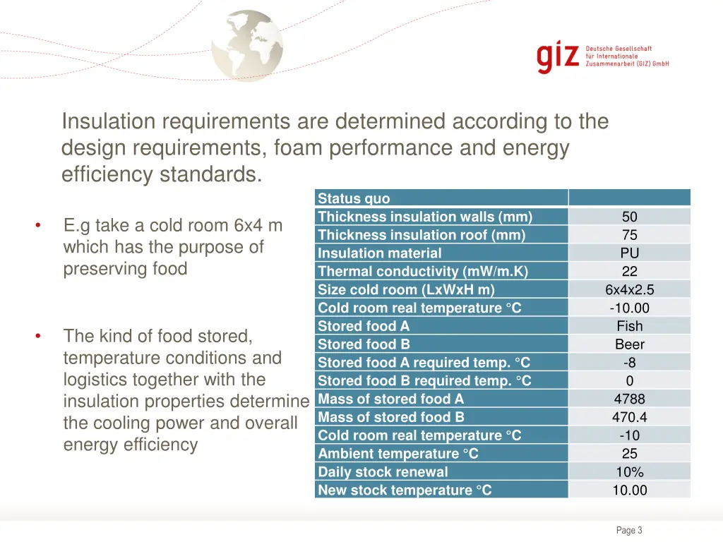 insulation requirements are determined according