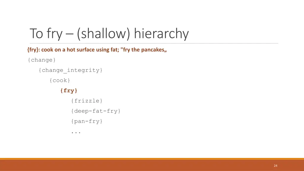 to fry shallow hierarchy