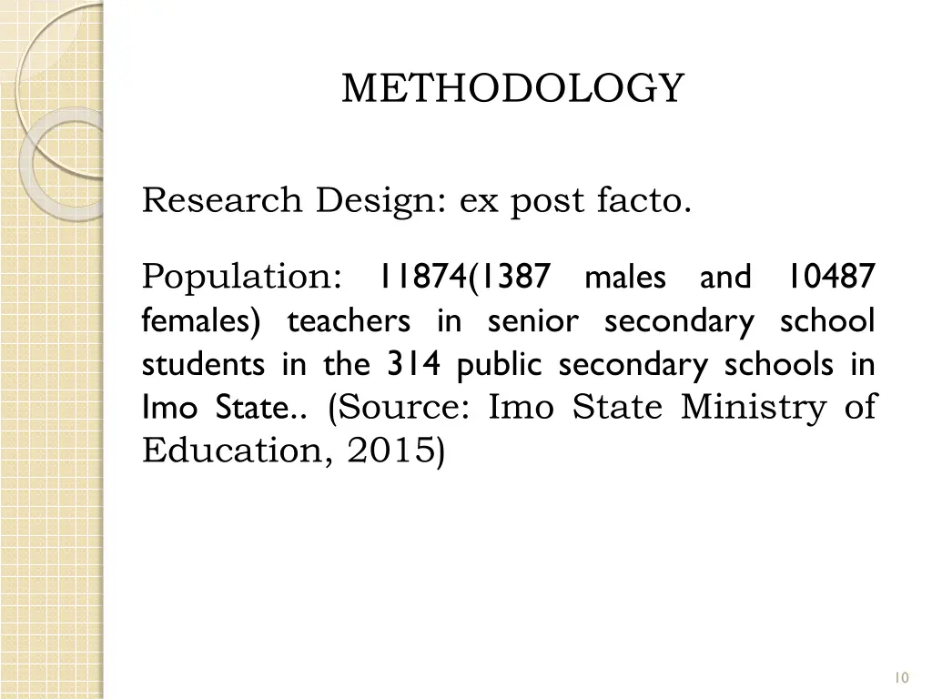 methodology