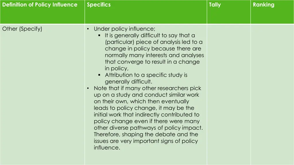 definition of policy influence 1