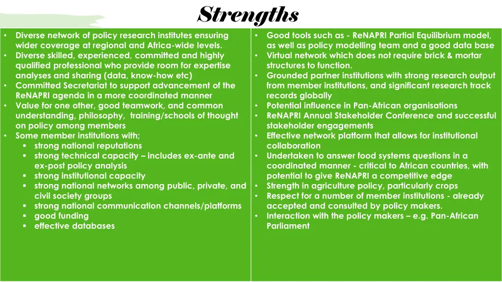 strengths