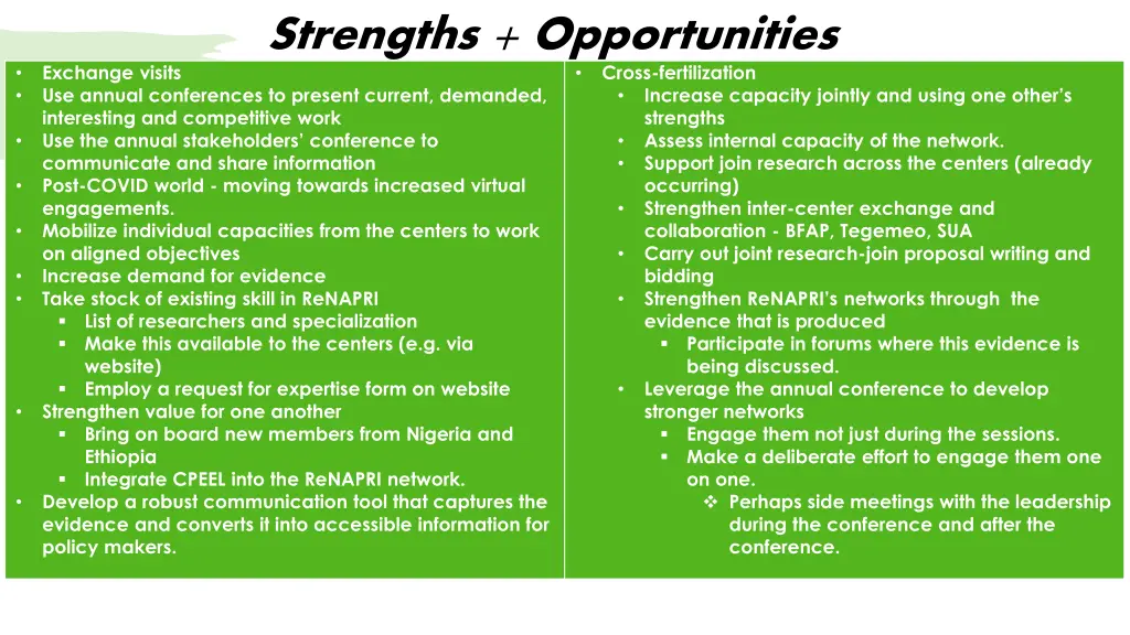 strengths opportunities