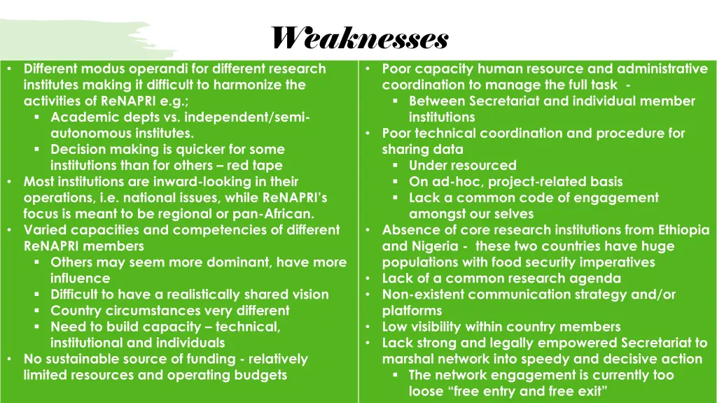 weaknesses