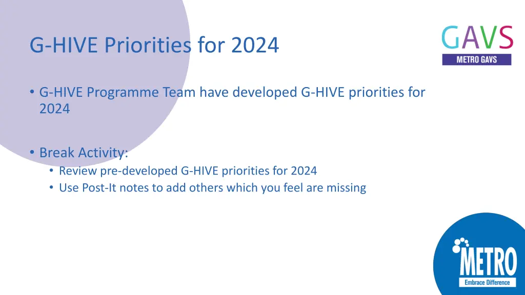 g hive priorities for 2024