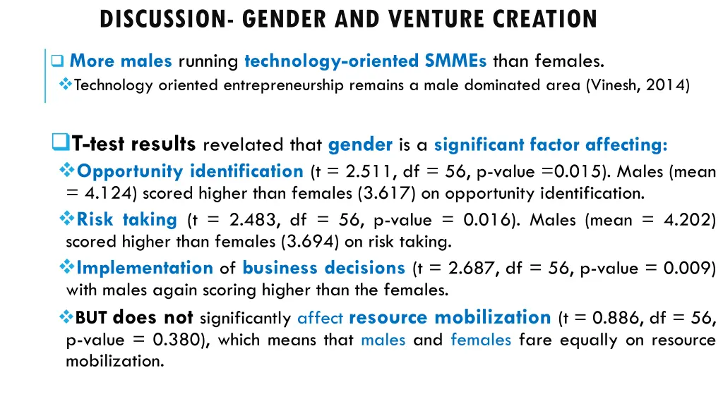 discussion gender and venture creation