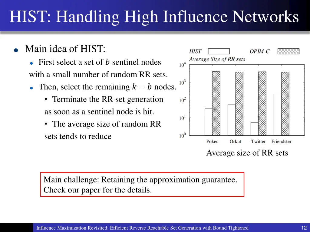 hist handling high influence networks