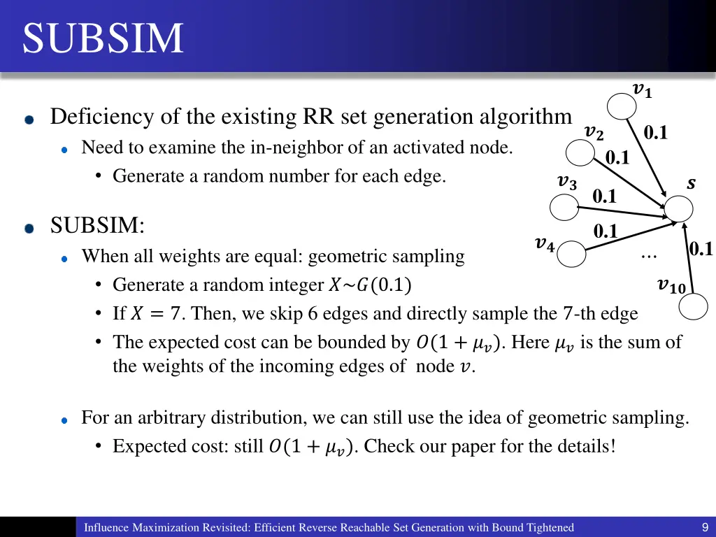 subsim