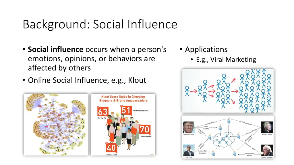 background social influence