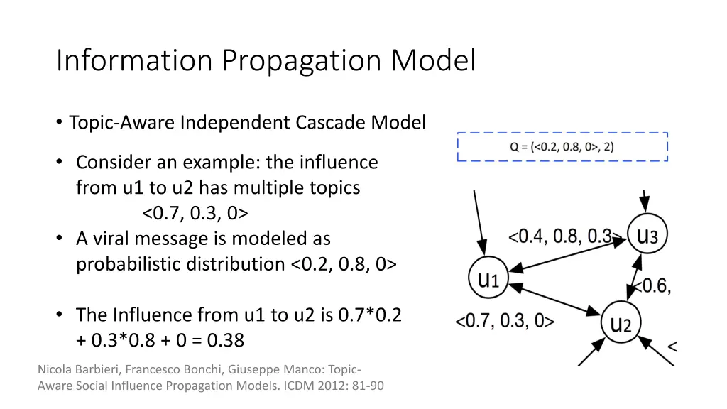 information propagation model