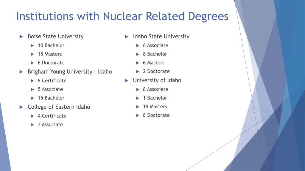 institutions with nuclear related degrees