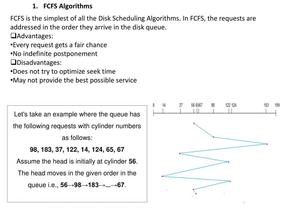 1 fcfs algorithms