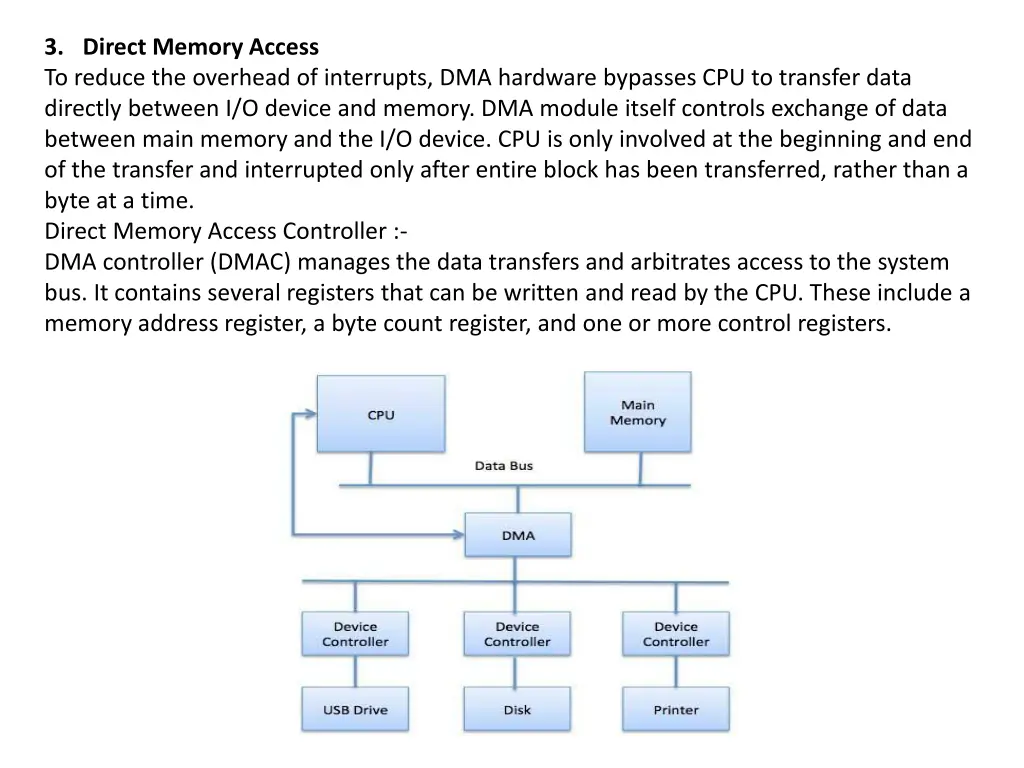 3 direct memory access to reduce the overhead