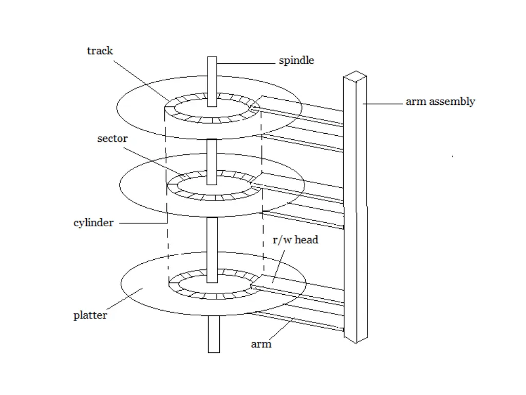 slide11