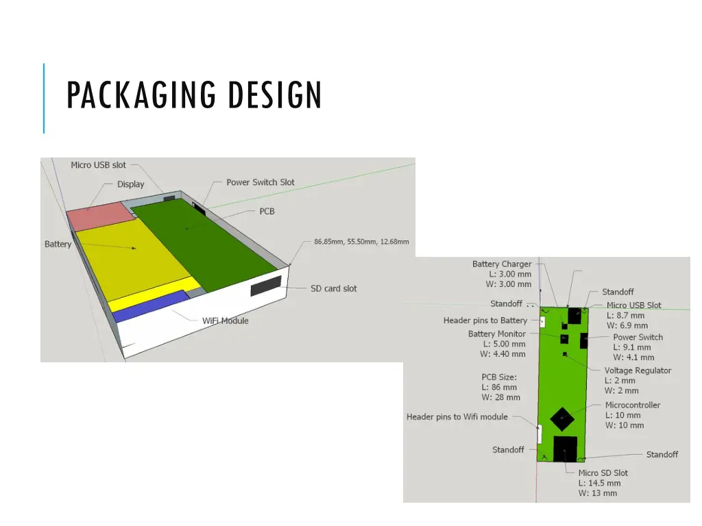 packaging design 1