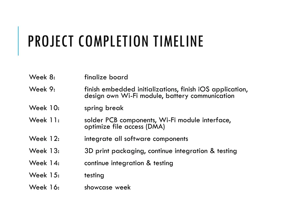 project completion timeline