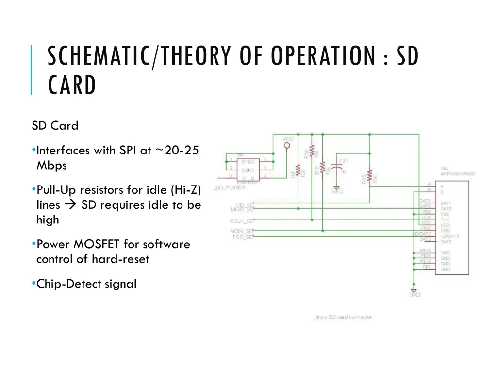 schematic theory of operation sd card