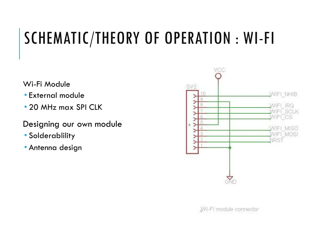 schematic theory of operation wi fi