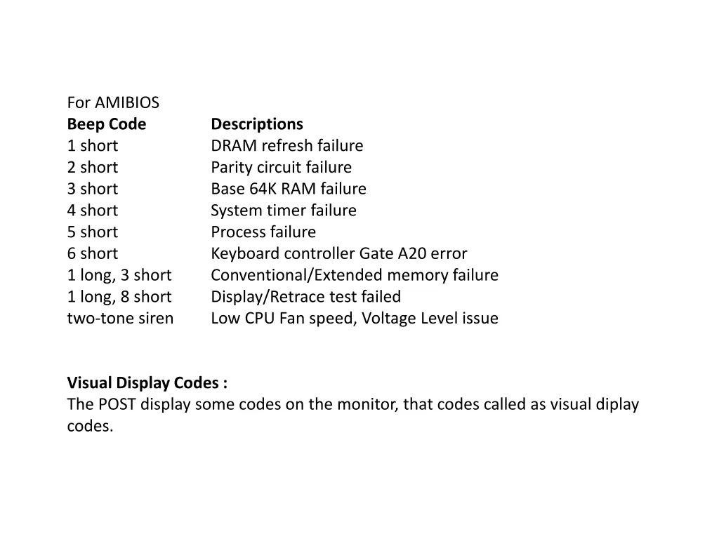 for amibios beep code 1 short 2 short 3 short