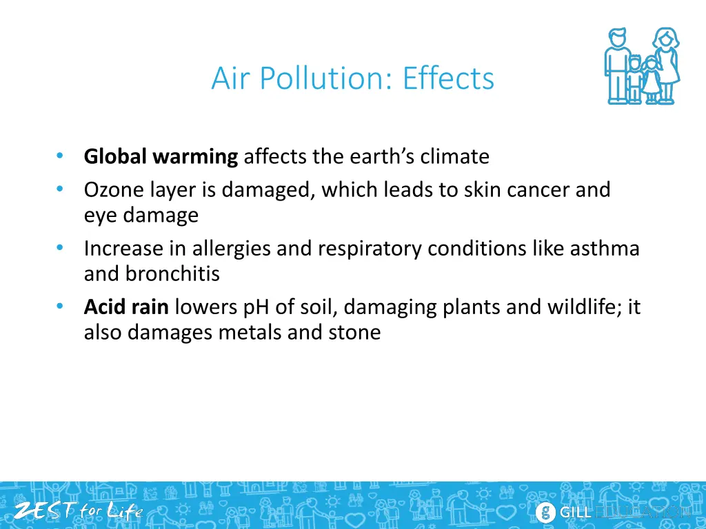 air pollution effects