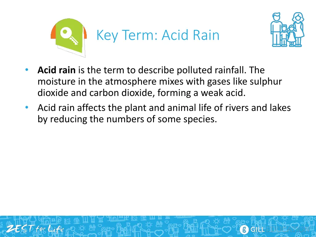 key term acid rain