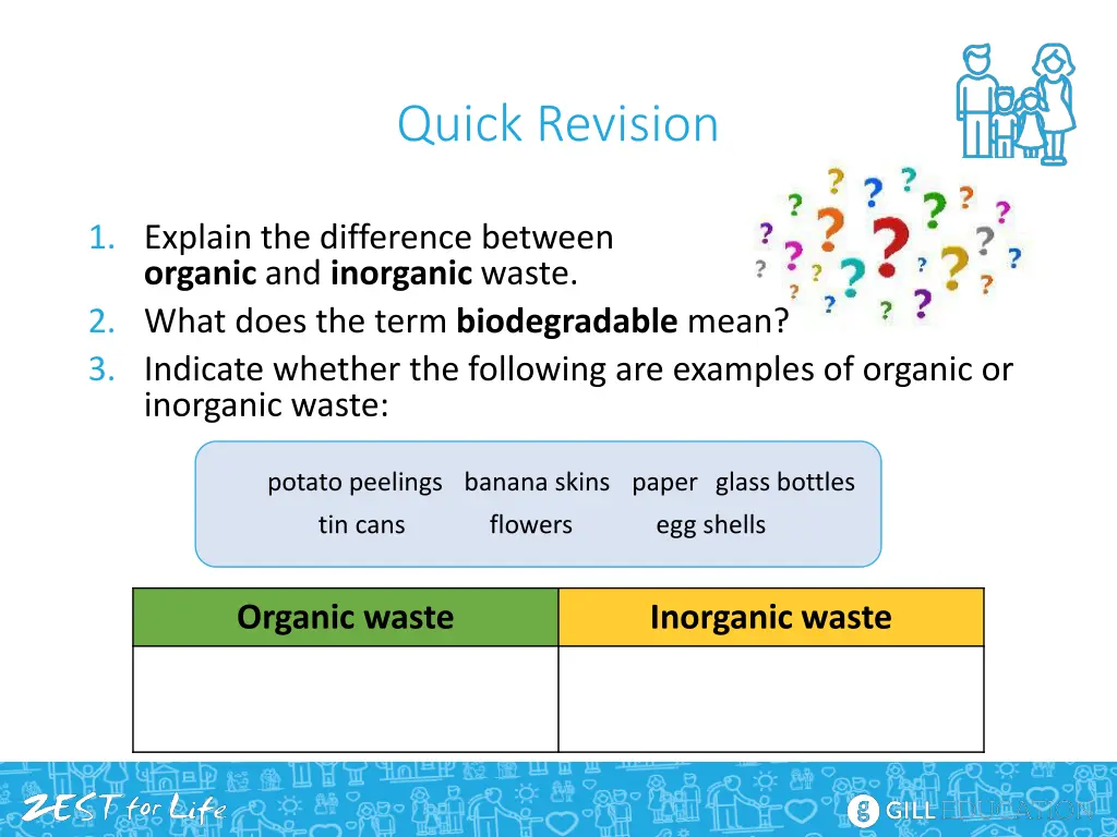 quick revision